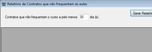 Relatório de contratos que não frequentam