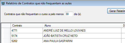 Relatório de contratos que não frequentam